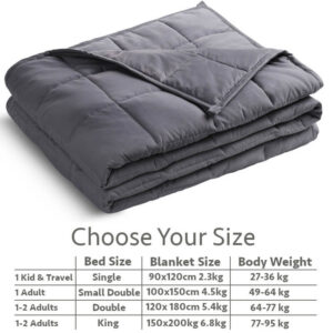 Serenity Weighted Blanket Review